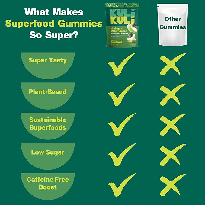 Kuli Kuli Super Energy Gummies - Energy Supplements with Moringa, Caffeine-Free Natural Energy Booster - 60 Non-GMO, Gluten-Free Moringa Gummies