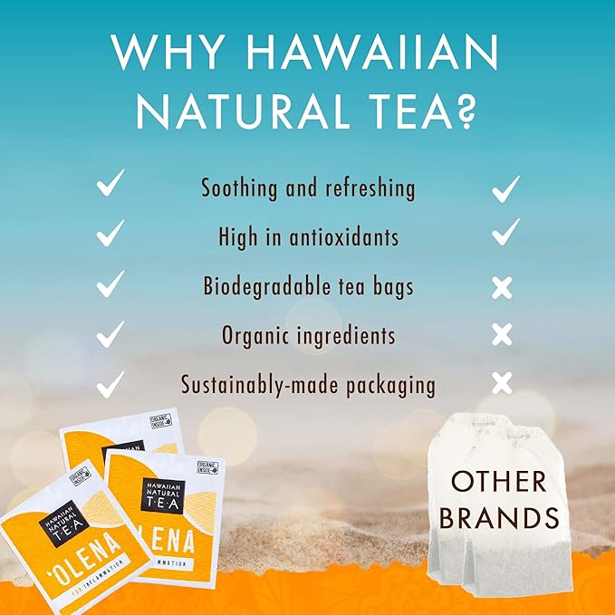 Olena Turmeric Tea, Herbal Green Tea Blend, All-Natural and Antioxidant-Rich Wellness Tea with Ginger and Black Pepper, Vegan and Keto-Friendly, 60 Tea Bags - Hawaiian Natural Tea
