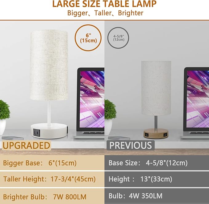 HiBay 17.75" Touch Bedside Table Lamps Set of 2 with USB Charging Ports & AC Outlet, Modern White Nightstand Lights for Bedroom, Living Room, Kids Room, 3-Way Dimmable, E26 LED Bulb Included