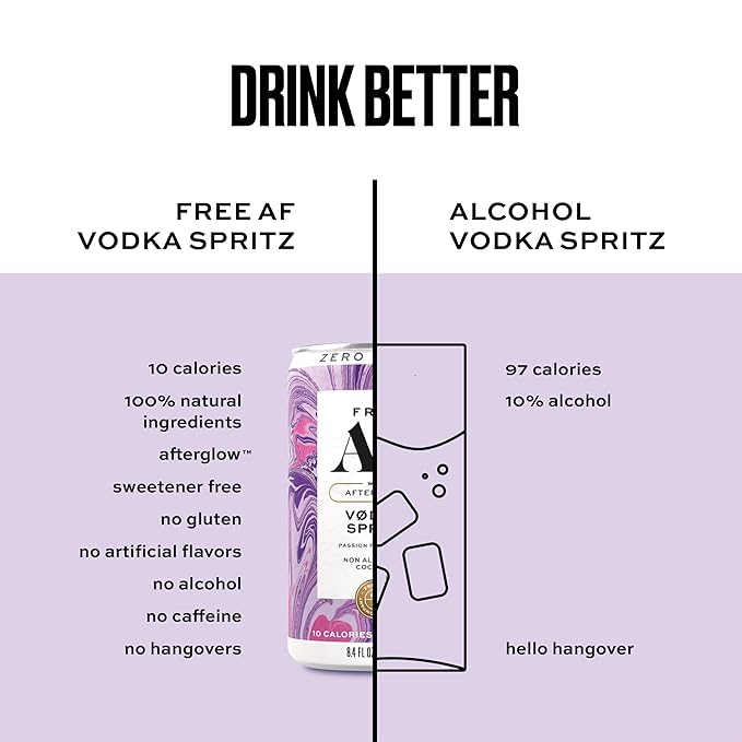AF Drinks Non-Alcoholic Vodka Spritz | Alcohol Alternative Sparkling Cocktails with AFTERGLOW Botanical Warmth | Gluten-Free, Low-Calorie | 8.4 oz Cans (12-Pack)