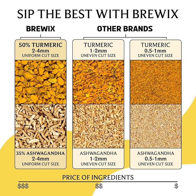 BREWIX, Turmeric Tea with Ashwagandha Root and Black Pepper (30 Plant Based Tea Bags) Caffeine-Free for Relaxation & Daily Stress Support | Herbal Tea For Health & Wellbeing | Supports Restful Sleep