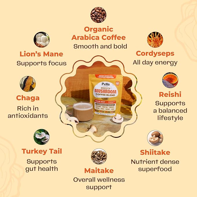 Low-Caffeine Mushroom Coffee (60 Servings) with 7 Superfood Mushrooms, Great Tasting Instant Coffee, Includes Lion's Mane, Reishi, Chaga, Cordyceps, Shiitake, Maitake, and Turkey Tail