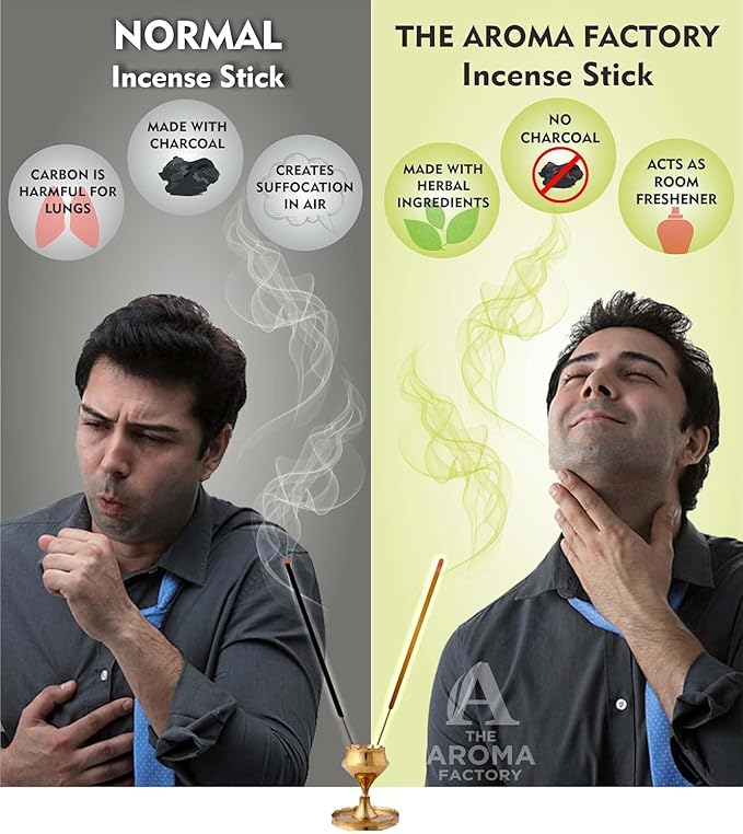 The Aroma Factory Kesar Chandan Agarbatti for Pooja, Luxury Incense Sticks, Low Smoke and Zero Charcoal, Meditation (Bottle Pack of 1, 100 Gram) 4 Cm X 4 Cm X 26 Cm Multicolour