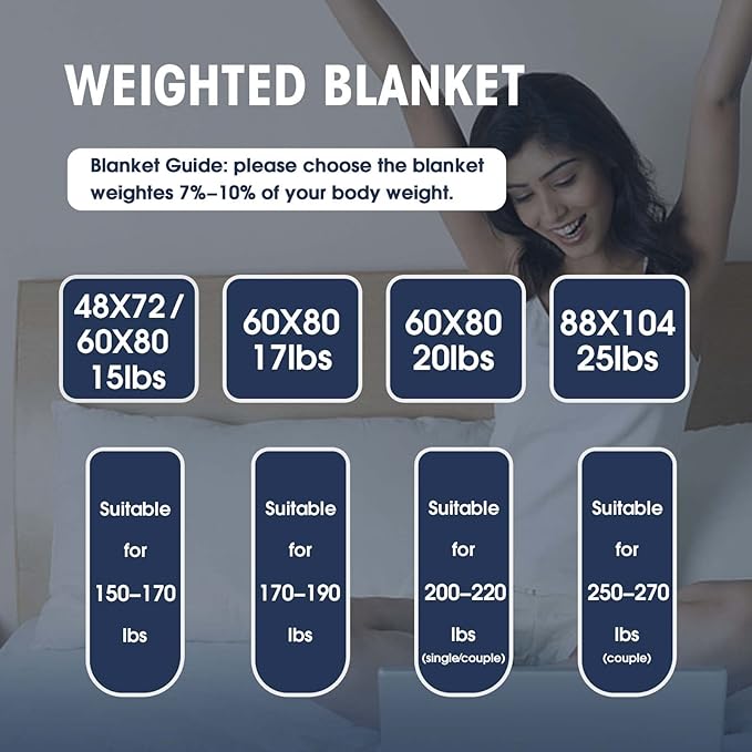 25 lbs weighted blanket Queen Size for Adults (60”x 80”, Grey) Cooling Heavy Blanket for Sleeping Perfect for 240-260 lbs, Winter Thick Breathable Blanket with Premium Glass Bead, Machine Washable