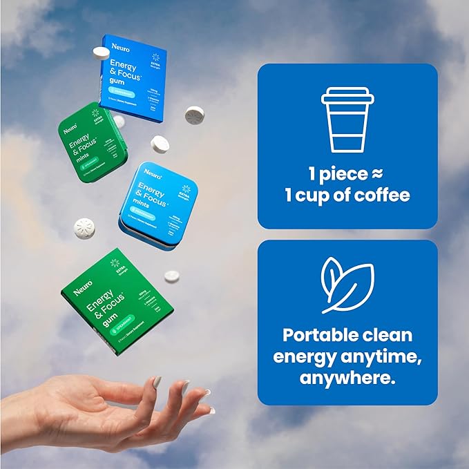 NeuroGum Extra Strength Energy & Focus Mints (Peppermint, 72 Pieces) | 100mg Natural Caffeine + L-Theanine + Vitamin B12 & B6 | Sugar Free Nootropic Cognitive Brain Performance Supplement