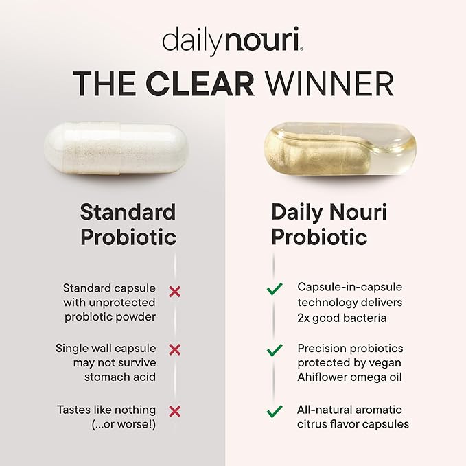 Daily Nouri Stress Support Probiotic for Women & Men | Supports Cortisol Management, Stress Relief, Mood, Digestion & Gut Health | 3 Clinically Studied Strains + Vegan Omega Oil | 30-Day Supply