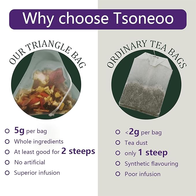 Sleeping Tea for Bedtime Extra Strength with Ashwagandha & Chamomile Lavender, Caffeine-Free Bedtime Time Tea, Calming Herbal Tea for Sleeping, Sleeping tea (1pc)