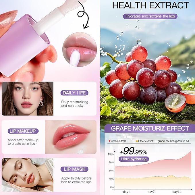 4 Pcs Hydrating Lip Gloss Set, Fruit Flavored Lip Oil Lip Glaze Cute Lip Jelly Transparent Lip Gloss, Glossy and Shiny Moisturizing Lip Makeup Gift