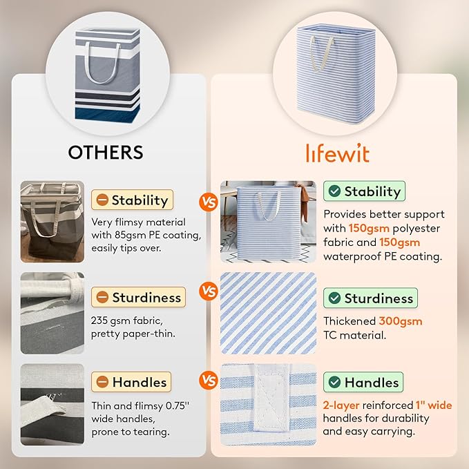 Lifewit Laundry Hamper Large Collapsible Laundry Basket, Freestanding Waterproof Clothes Hamper Storage with Easy Carry Handles for Clothes in Bedroom Bathroom College Dorm for Adults, Blue, 100L