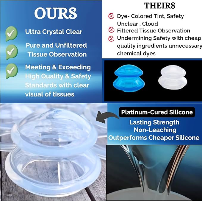 Cupping Warehouse Supreme 6 INT Pro 5560 Silicone Cupping Set - Cupping Kit for Massage Therapy-Soft Ultra Clear Dye-Free for Body Sculpt, Cellulite, Scar & Pain (2S 1.5", 2M 2", 2L 2.5") - Not 6065