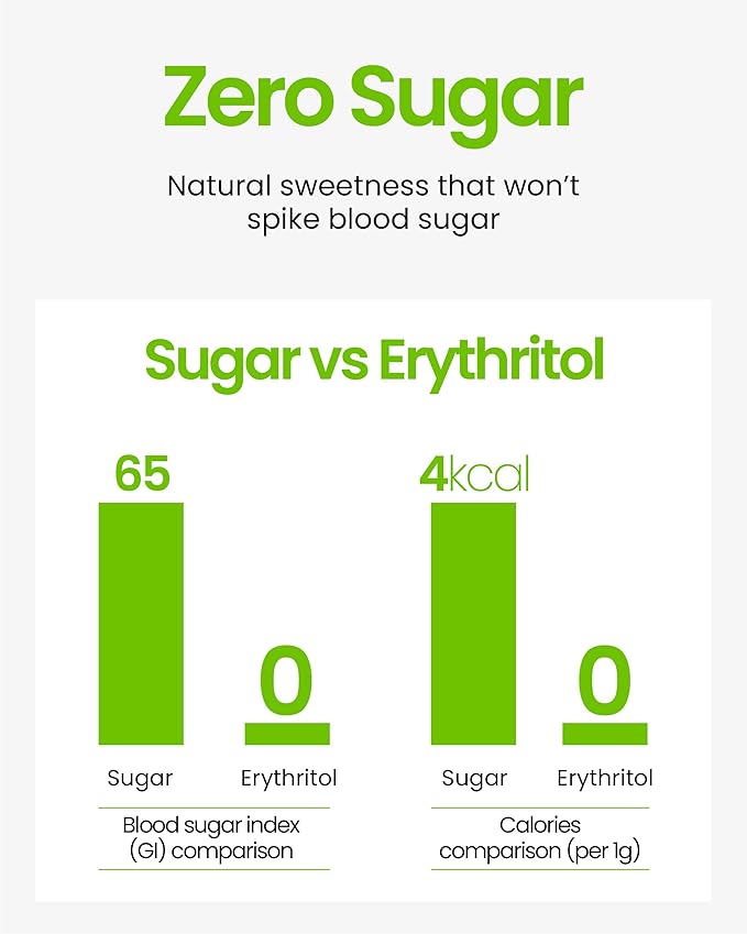 Jadamsun Konjac Jelly Juice (Grape, 20 pcs) - Delicious Low-Calorie Healthy Korean Snack, Drinkable Fruit Snack, Sugar-Free, Vegan, Gluten-Free