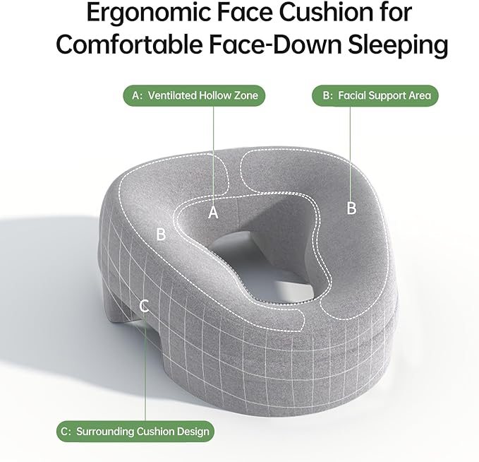 Face Down Pillow for Massage - Headrest Face Pillow for Bed, Stomach Sleeping, Prone Sleepers, Post-Eye Surgery Recovery, and Beach Tanning.