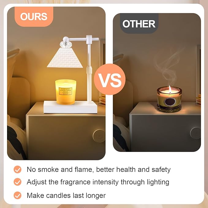 Candle Warmer lamp with Timer Dimmable,USB ChargingPortcandle Candle Lamps,Cute Candle Warmer Suitable for Home Decoration,Bedroom and Living Room decoratio(White)