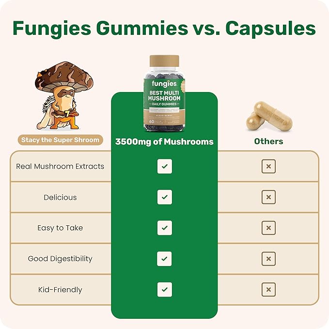 Fungies Multi Mushroom Gummies for Men & Women - Mushroom Supplement Includes Lion’s Mane, Cordyceps, Reishi, Chaga, Shiitake, Maitake & Turkey Tail - Gelatin-Free, Gluten-Free & Vegan Gummy Vitamins