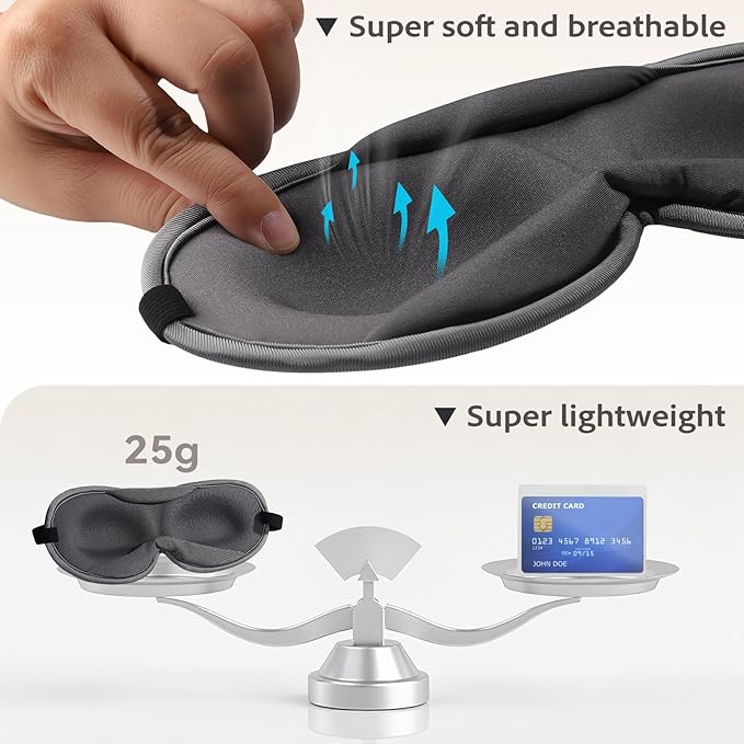 3D Sleep Mask Blackout – Ultra-Slim & Lightweight Design, Eye Mask for Sleeping, Side Sleeper Sleep Mask for Men Women, Travel Nap Meditation Airplane,Night time,Soft, Breathable (Gray)