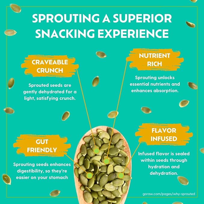 Go Raw Organic Sprouted Sweet & Salty Kettle Snacking Seeds, 4 oz, 6 Pack, Pumpkin & Sunflower Seeds, Keto, Kosher