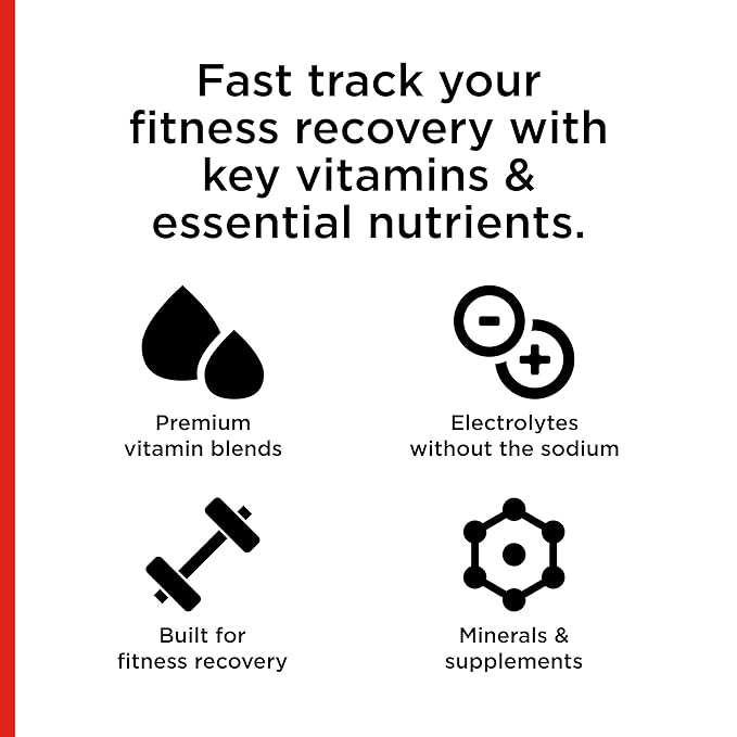 FITAID ZERO Sugar, Keto-Friendly, Number 1 Post-Workout Recovery Drink, Contains Zero Sugar, BCAAs, Glucosamine, 5 Calories, Keto Variety Pack, 12 Fl Oz (Pack of 12)