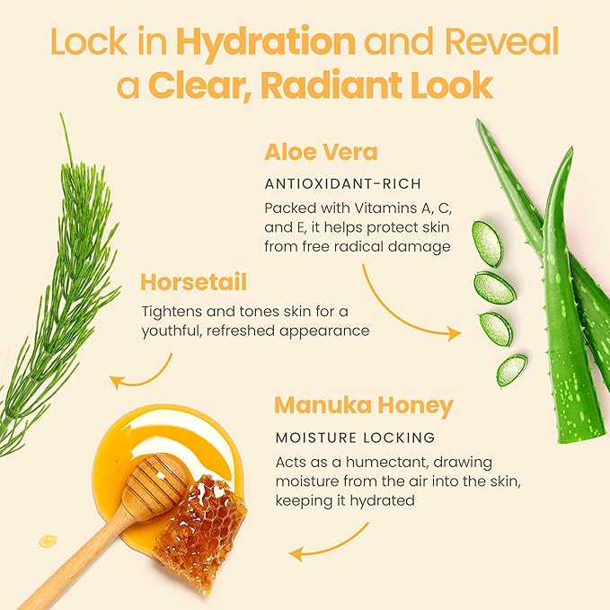 Honeyskin Gel Moisturizer for face – Lightweight Water Gel Infused with Coconut water with Niacinamide & Peptides for Deep Hydration – Hypoallergenic Face Moisturizer for Women 2oz