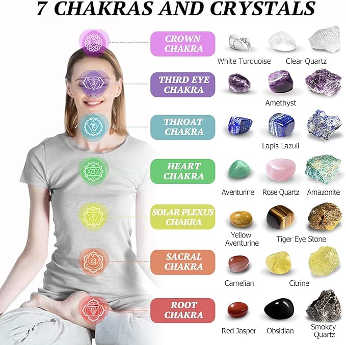 Healing Crystals Set, 28 Pcs Crystals and Healing Stones 7 Chakra Kits Obsidian Real Spiritual Protection Natural Reiki Energy Meditation Crystals for Beginners Wooden Box, Crystal Gifts for Women