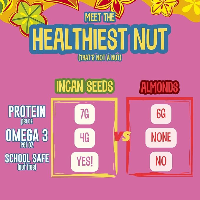 Brass Roots Organic Incan Protein Seeds - High Protein, School Safe, Nut Free, High Omega 3, Supports Gut Health, Good Source of Fiber, Shark Tank (10 oz (Pack of 1), Sweet Crunch)