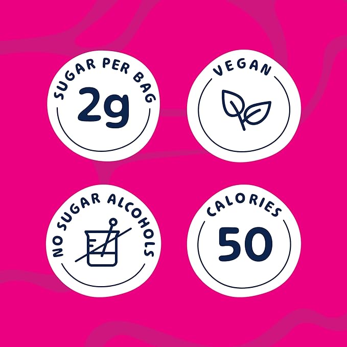 Blobs Gummy Candy - 2g Sugar Healthy Gummies - Low Net Carb & Low Calorie - No Sugar Alcohols, Vegan, Gluten Free, No Dyes - Variety Snack Pack for Kids & Adults (Pack of 6)