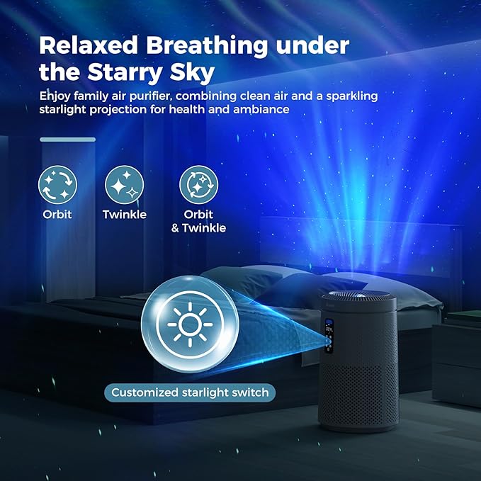 AROEVE Air Purifier for Large Rooms up to 1,782 Sq. Ft. with Star Projector, Smart WiFi, Air Quality Sensor, UV Function, and Washable Filter for Whole Home Use for a Cozy Holiday, MK09W Black