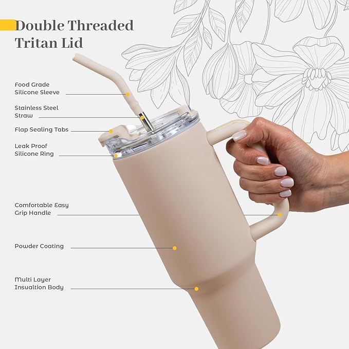 Gift Basket for Women - Luxury Self Care Basket for Women | Cozy Blanket, 40oz Tumbler, Candle, Bath Salts - Unique Birthday Box for Her - Get Well Soon Care Package