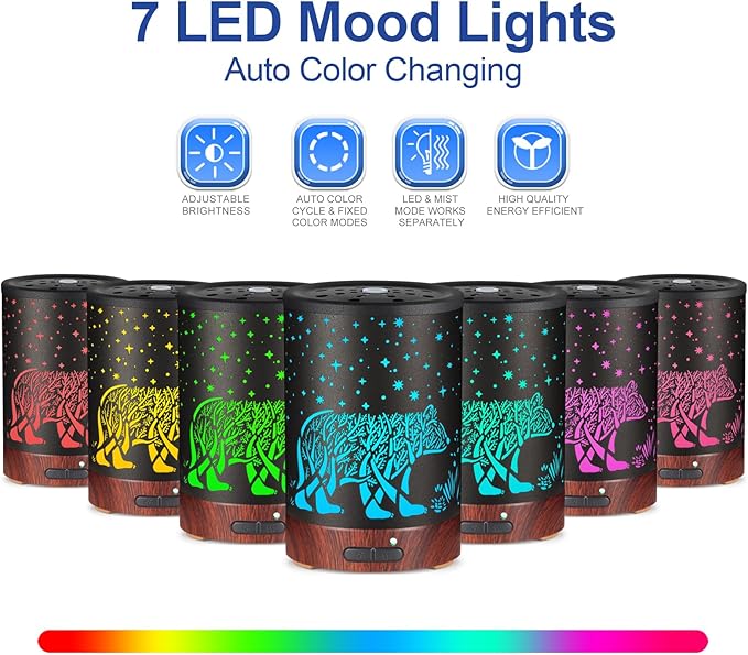 Essential Oil Diffuser- Aromatherapy Diffuser with7 Colors Light, and Auto-Off -Metal Cool Mist Humidifier for Home and Office（Polar Bear）…