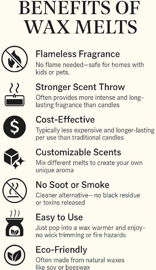 Black Cherry Merlot Wax Melts – Set of 3 (2.75 oz Each) – Hand Poured Soy Wax, Fruity Wine-Inspired Fragrance, Long Lasting & Gift-Ready