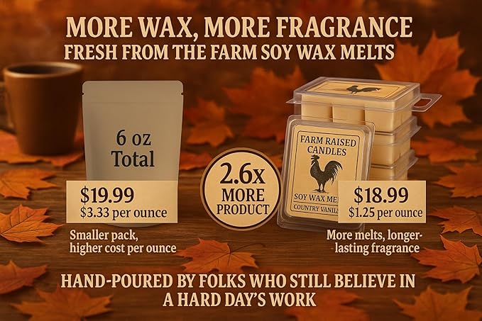 Farm Raised Candles - Pumpkin Patch Soy Wax Melts 1 LB Variety Pack (5 Scents) – Hand-Poured 100% Soy – Butterscotch, Vanilla Pie, Spice, Latte & Apple Cider – Fresh from The Farm Soy Wax Melts