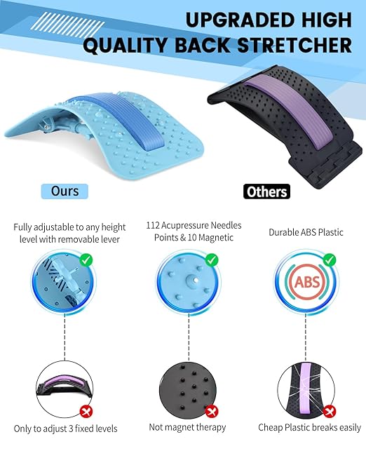 Back Stretcher Lumbar Backs Cracker with Magnet Backs Massager Lower Back Pain Relief Upgraded Multi-Level Support Stretcher Spinal Board Device for Herniated Disc, Sciatica, Scoliosis (Blue)