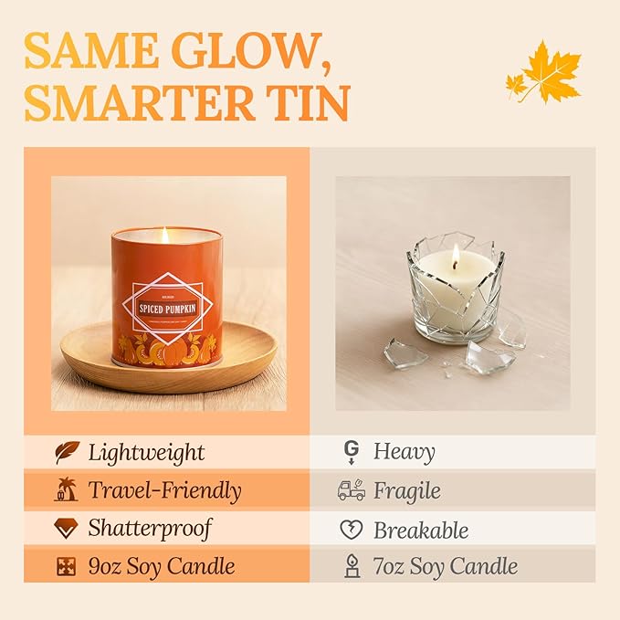 Fall Candles – 36oz (4×9oz) Soy Candles Gift Set with Autumn Scents: Pumpkin Spice, Cinnamon Clove, Apple Pie, Hello Fall – Gifts for Women & Men, Autumn Home Decor