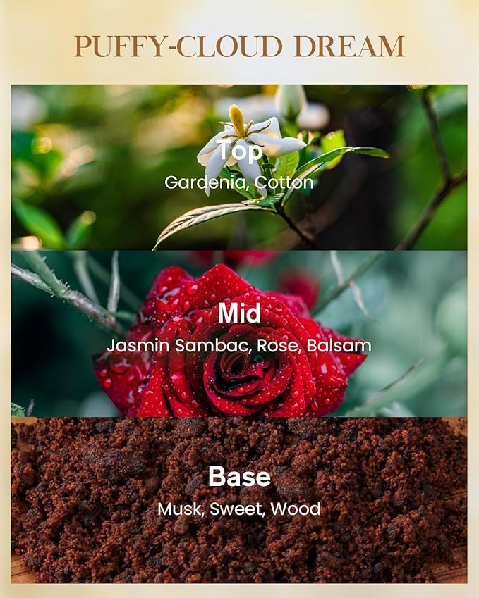 M&SENSE Puffy Cloud Dream Scented Candle, 35 OZ Extra Large 3 Wick Natural Soy Wax Candles 150 Hours Long Lasting Slow Burning, Candles Gift for Spring Home Decor