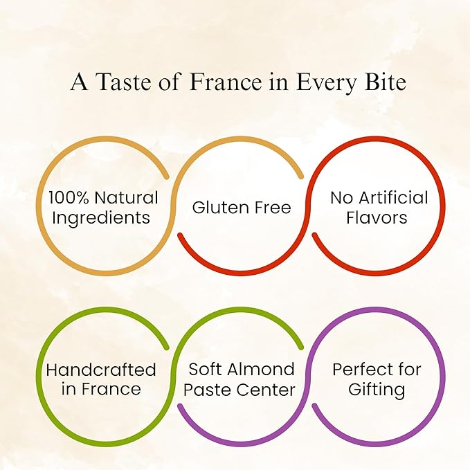 Andy Anand Chocolatier Calissons de Provence - Handcrafted Soft Almond Paste Candy, 5 Assorted Flavors with Candied Melons & Orange, Flown Fresh from France Authentic Divine Taste (28 Pcs, 12.3 Oz)