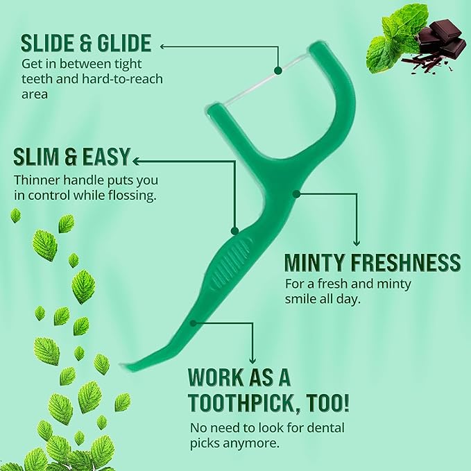 Flavored Floss Picks, 300 Count, Dental Floss Picks for Teeth with Fun Fruit Flavors, Flosser Picks for Adults and Children, | Mint Flavor