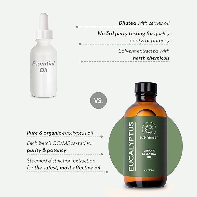 Eve Hansen Organic Eucalyptus Essential Oil 4oz | Topical & Aromatherapy | Sauna Essential Oil