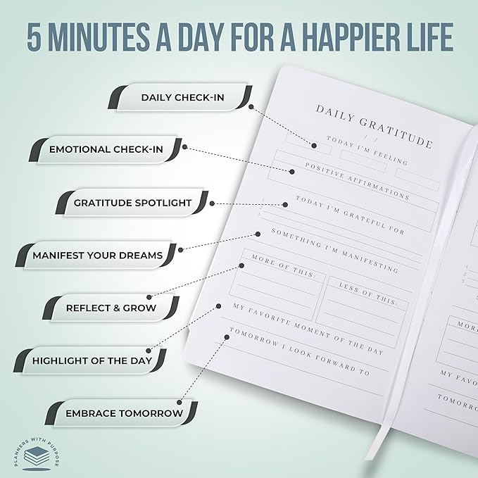 Gratitude Journal for Women – 5 Minute Journal for Happiness, Positivity, Affirmation, Inspirational, Manifestation, & Self Care – Undated Planner Guided with Prompts Daily 2025