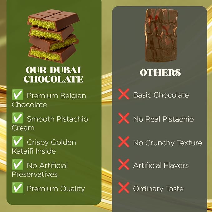 Dubai Kunafa Pistachio Chocolate Bar, 7 oz – Crispy Knafeh Layers with Pistachio Paste, Gourmet Dessert Gift