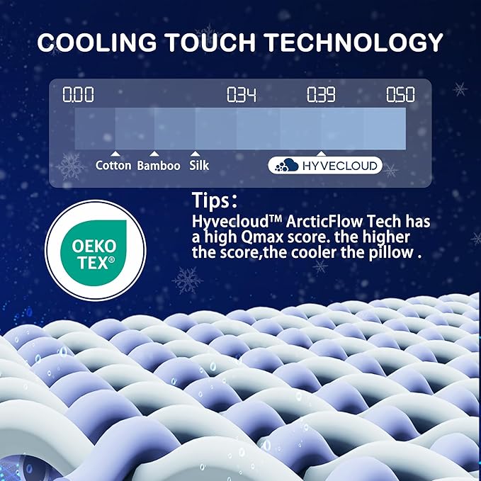 Cooling Memory Foam Pillows for Deep Sleep Bed Pillow forNeck Support with Removable & Washable Cover Cooling Pillow for Neck PainRelief Pillow for Shoulder & Back Queen+Extra Fill Pack of 2