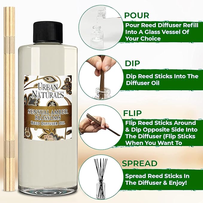 Urban Naturals Reed Diffuser Oil Refill Sensual Amber Blossoms with Jasmine, Freesia, Plum, Orange Blossom, Vanilla 8 oz + Free Reed Sticks, Made in The USA