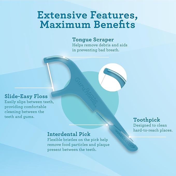 GuruNanda Quad Clean Floss Picks 4-in-1 with Tongue Scraper, Interdental Pik & Toothpick, Non-Shred Dyneema Thread, with Xylitol & Baking Soda, 50ct