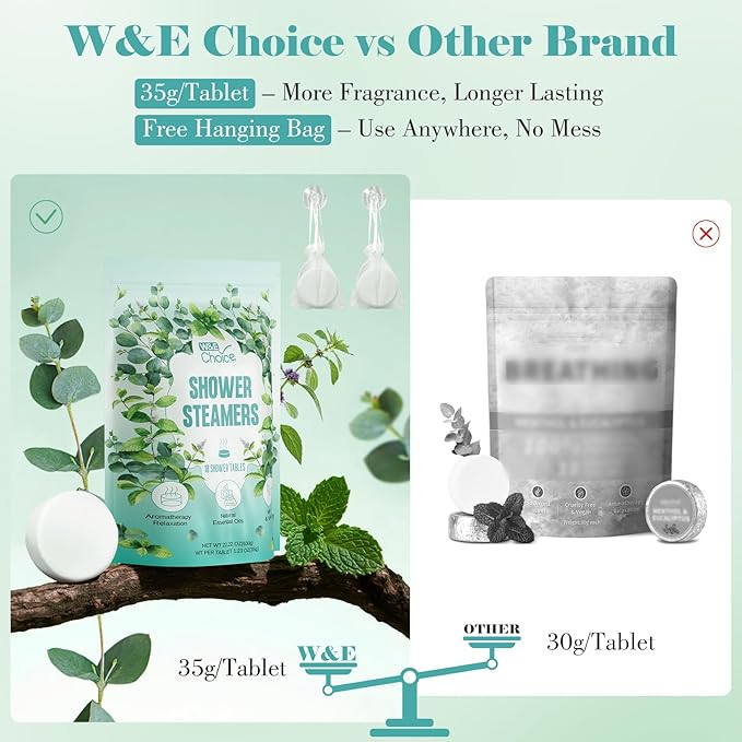W&E Choice Shower Steamers Aromatherapy 18 Pcs- Shower Bombs Birthday Gifts for Women, Eucalyptus Mint Essential Oils for Daily Relaxation & Stress Relief, Gift for Women & Men, Mom, Teen