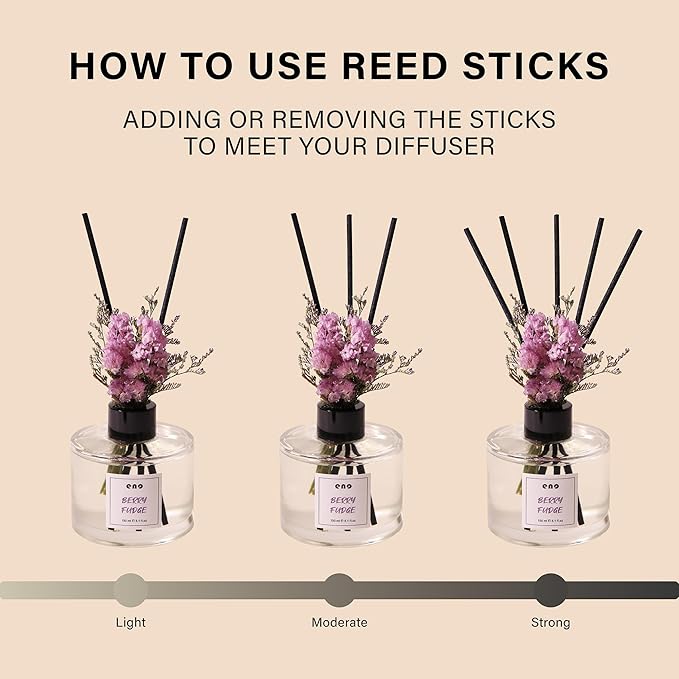 Flower Reed Diffuser Set, Essential Oils Scented Diffuser with Sticks, Home Fragrance Reed Diffuser for Bathroom Shelf Decor 5.07 oz / 150ml