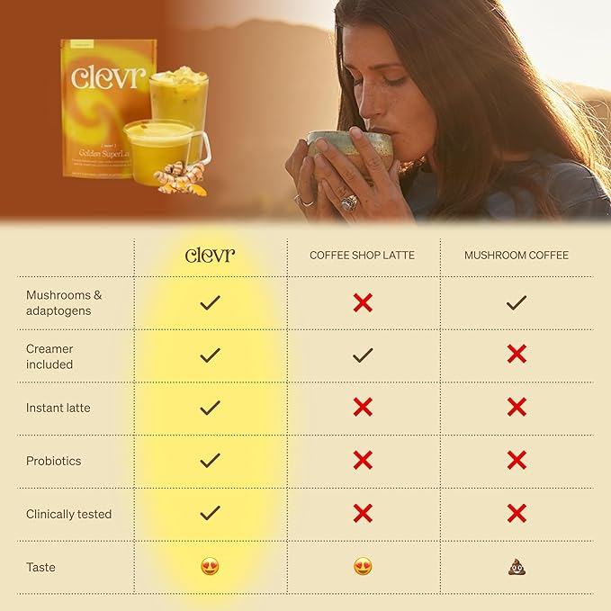 Clevr Blends Turmeric Powder, Golden Milk Instant Latte Mix, Superfood Powder with Oat Milk, Lions Mane, Reishi Mushroom, Organic Spices, Coconut Cream, Ashwagandha, Serve Hot or Iced, (14 Lattes)