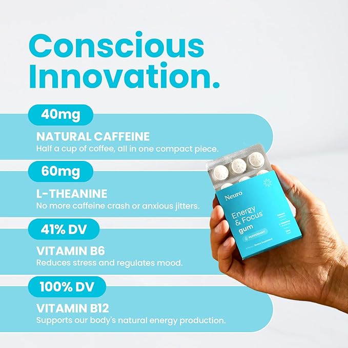 NeuroGum Energy & Focus Gum (54 Count-6 Pack, Peppermint) | 40mg Natural Caffeine + L-Theanine + Vitamin B12 & B6 + Xylitol | Sugar Free Nootropic Cognitive Brain Performance Supplement