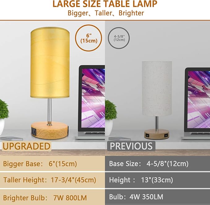 HiBay 17.75" Touch Bedside Table Lamps Set of 2 with USB Charging Ports & AC Outlet, Farmhouse Wood-Grain Nightstand Lights for Bedroom, Living Room, Kids Room, 3-Way Dimmable, E26 LED Bulb Included