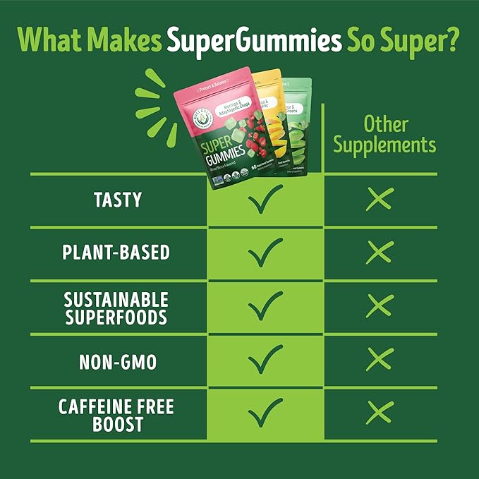 Kuli Kuli Super Energy Gummies - Energy Supplements with Moringa, Caffeine-Free Natural Energy Booster - 60 Non-GMO, Gluten-Free Moringa Gummies - Variety Pack