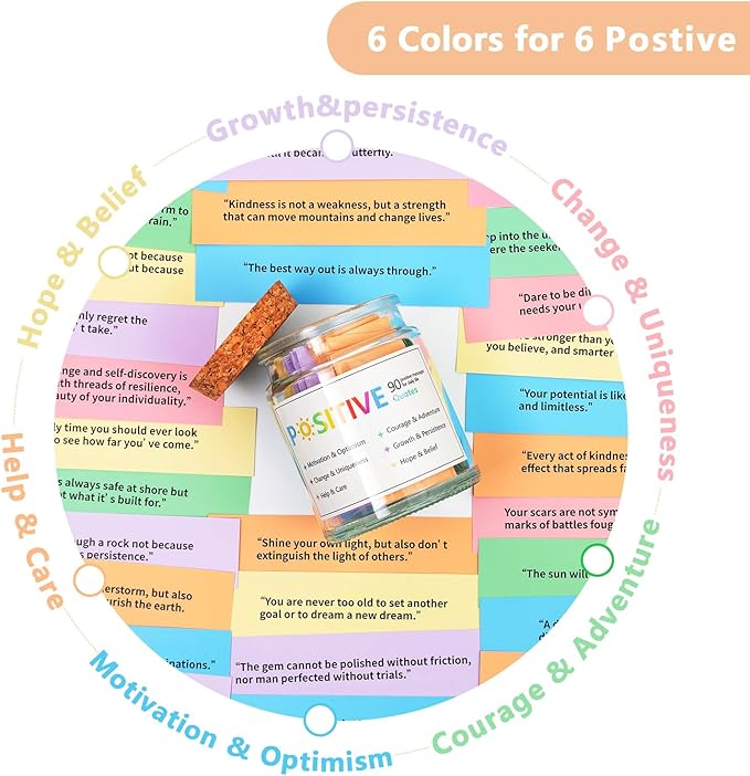 Positive Affirmations Jar,Positive Affirmation Cards for Women,Inspirational Encouragement Cards,Thoughtful Birthday Gifts for Women Men Friends Teens Kids,Motivational Desk Decor for Coworkers Boss