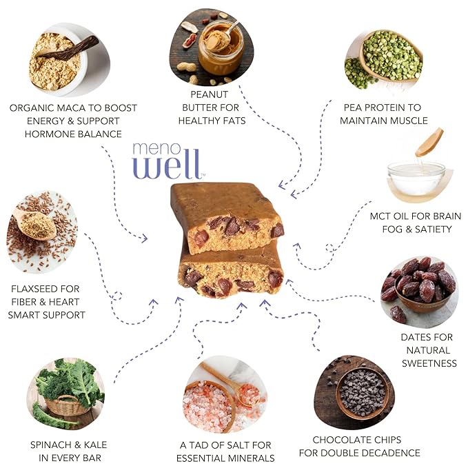 MenoWell Menopause and Perimenopause Protein Bars for Women, Weight Management Support, Peanut Butter Chocolate, 25% Daily Fiber, Prebiotic, Plant-Based, 7g of Protein, 3g Added Sugar, 10 Count (Pack of 1)