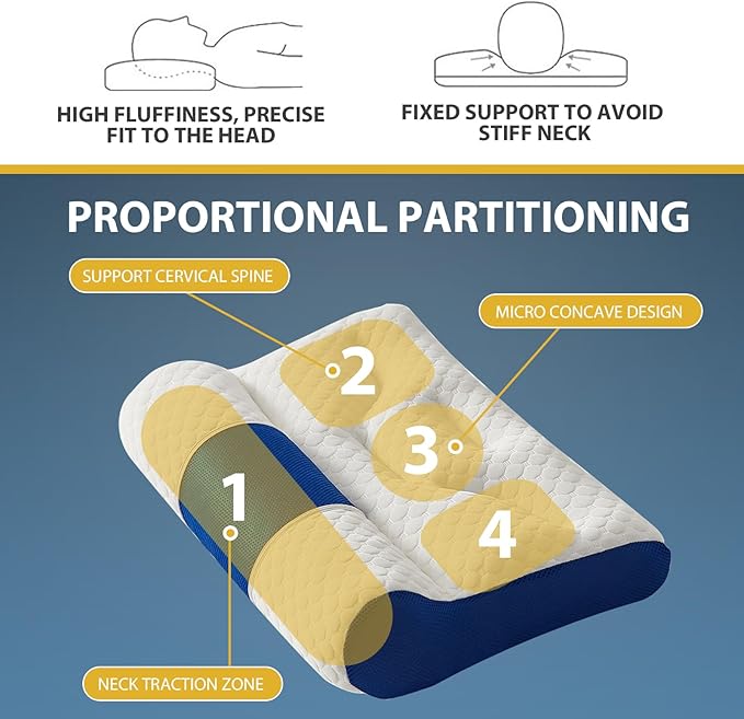 Cervical Neck Pillow, Ergonomic Sleep Enhancing Cervical Support Comfort Pure Cotton Pillow, 2025 Upgraded Full and Fuffy Memory Pillow